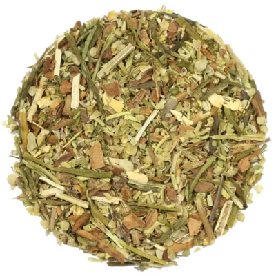 Ayurveda Kapha