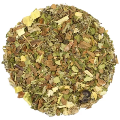Ayurveda Pitta